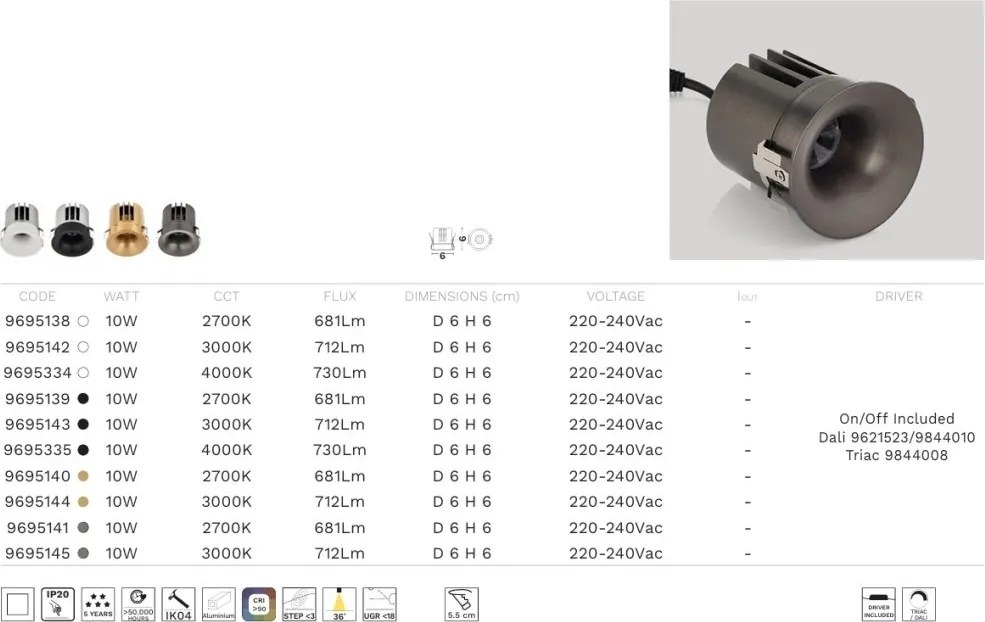 Mini Spot incastrabil LED 10W 3000K Sanco nickel