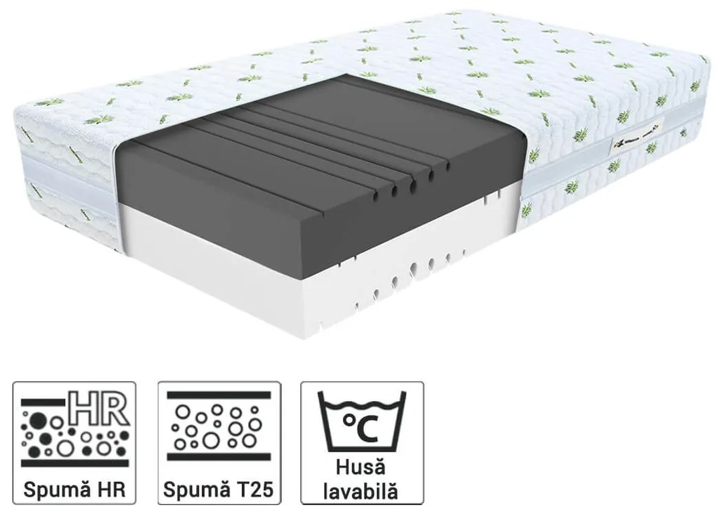 Saltea din spumă HR Kruela 140x200 Husă: AloeVera