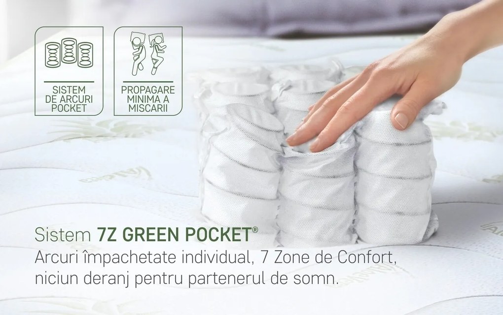 Saltea cu arcuri Green Future, 160x190 cm, ortopedica