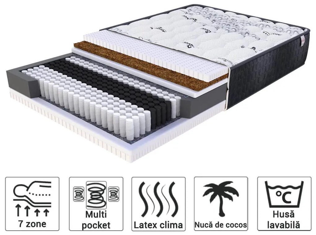 Saltea cu arcuri împachetate Brax 80x200