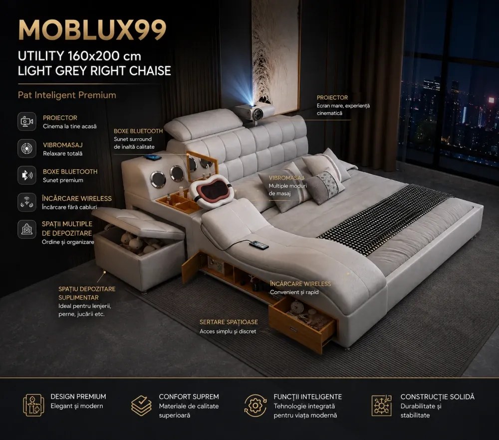 MOBLUX99 Utility 160x200 cm Light Grey Right Chaise – Pat Inteligent Premium cu Proiector, Vibromasaj, Boxe Bluetooth, Încărcare Wireless și Spații Multiple de Depozitare