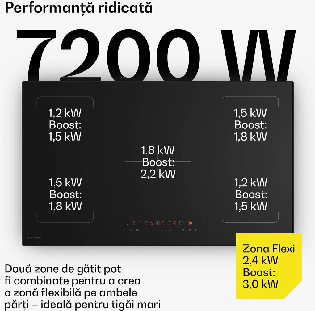 Klarstein Plită cu inducție Velaire, elegantă, minimalistă, puternică, 5 zone de gătit, 7200 W, 90 cm