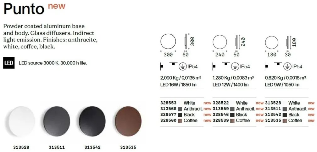 Aplica LED iluminat exterior ambiental Punto ap d18 negru