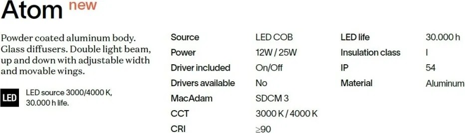 Aplica LED exterior ambientala IP54 ATOM AP D20 ANTRACITE 4000K