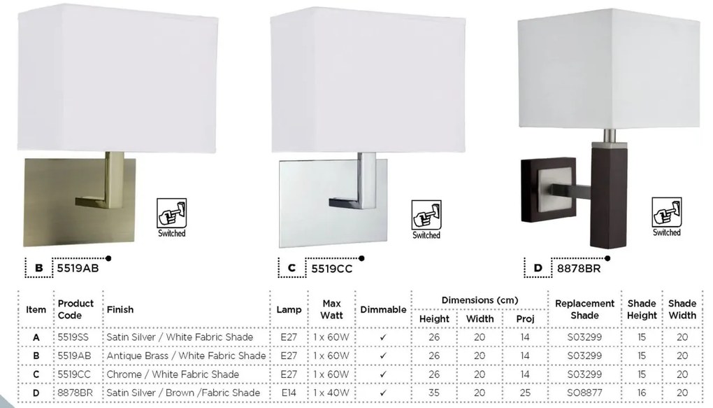 Aplica perete moderna Wall crom 5519CC SRT