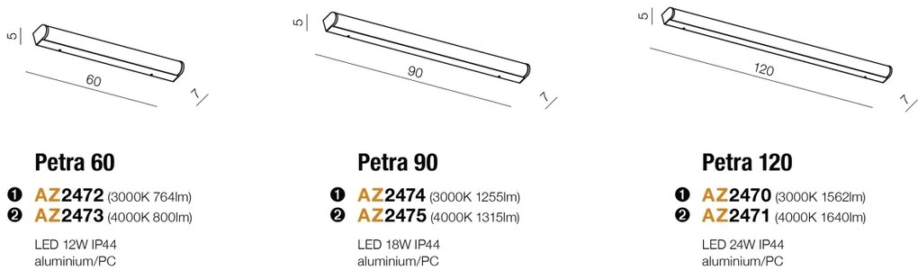 Aplica LED pentru oglinda baie 3000K Petra 60