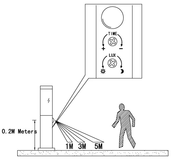 EGLO 83279 - Corp de iluminat exterior cu senzor HELSINKI 1xE27/15W/230V