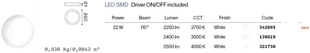 Plafoniera LED perete/tavan Universal pl d30 round 2700k