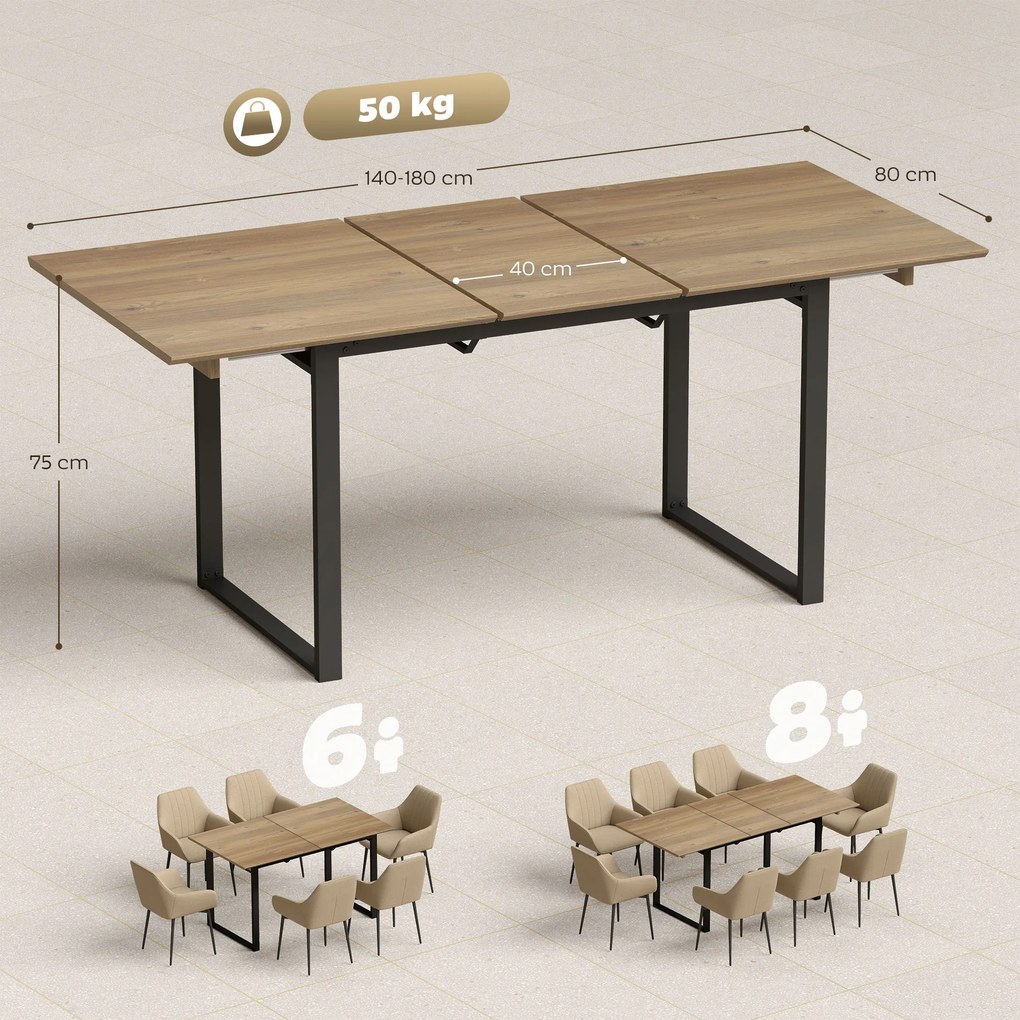 HOMCOM Masă de Luat Masa Extensibilă pentru 6-8 Persoane cu Panouri Detașabile, 140-180cm Masă Rectangulară Extensibilă cu Bază din Oțel, Stil Industrial, pentru Sufragerie, Culoare Lemn | Aosom Romania