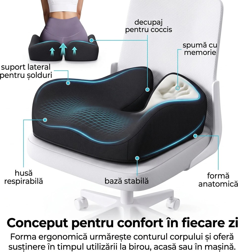 Perna ortopedica sezut memory foam ORTO COCCIS Plus, husa mesh 3D, Negru