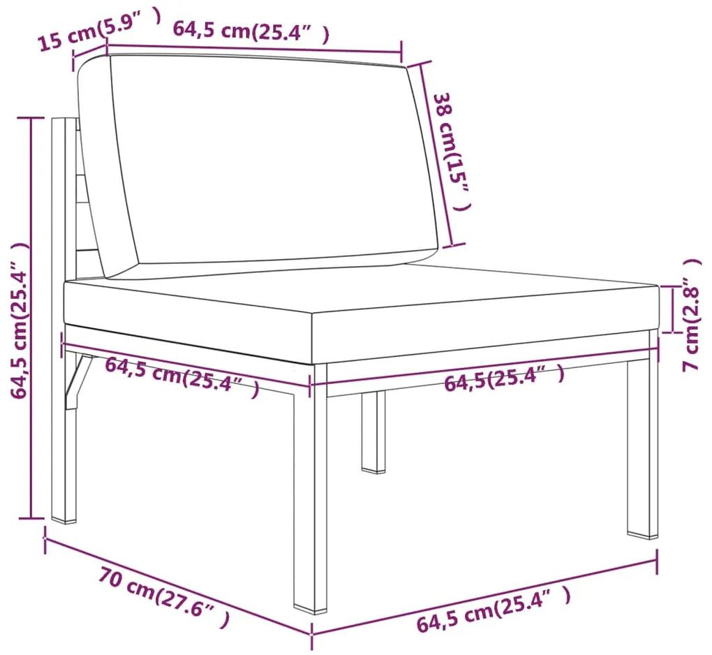 Canapea de gradina cu 3 locuri si perne, antracit, aluminiu Canapea de mijloc (3 buc.), 1