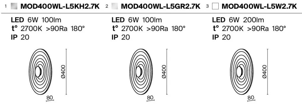 Aplica de perete LED, Aluminiu, Nami alb mat