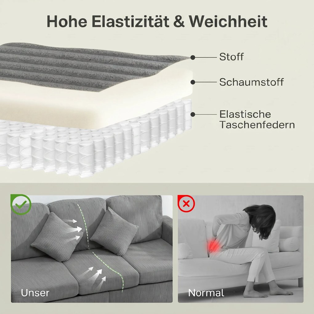HOMCOM Divan 3 Locuri cu Pouf de Depozitare din Velur cu Nervuri 196x139x85 cm, Gri | Aosom Romania
