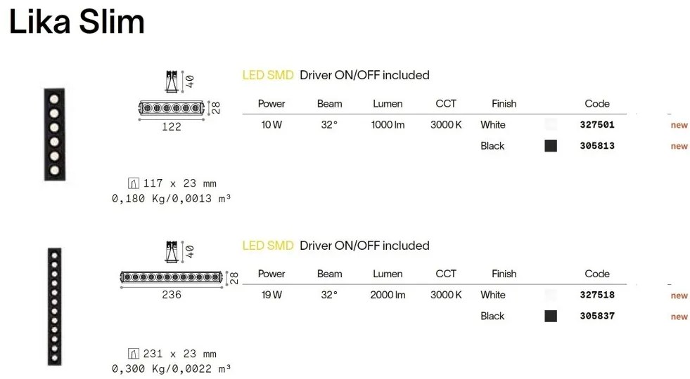 Proiector LED incastrabil design slim Lika 10w 3000k negru/alb
