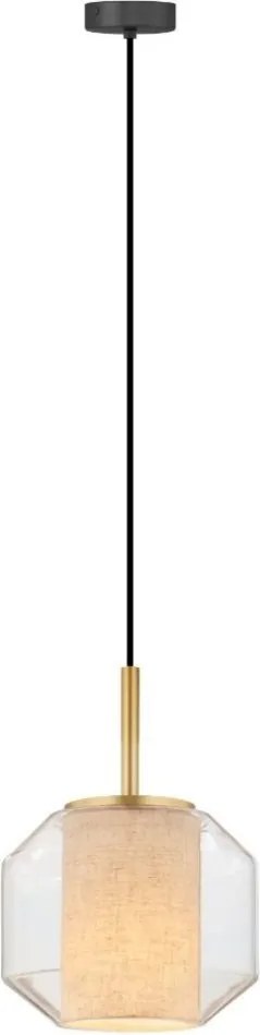 Lustra, Pendul modern SOLIX