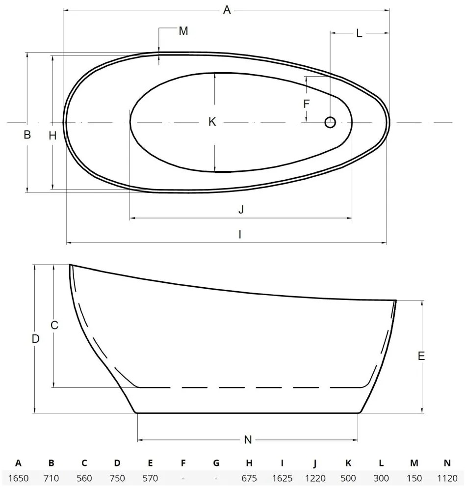 Cada baie freestanding asimetrica, compozit, alba, 165 x 70 cm, Besco Keya Alb