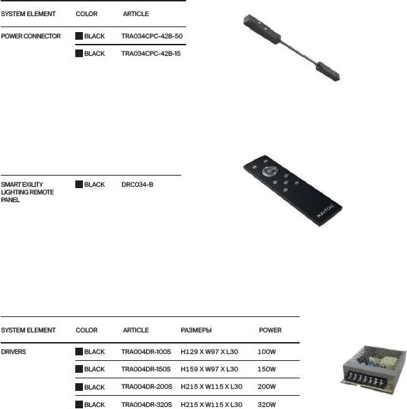 Modul LED, accesoriu pentru sina magnetica Exility, Rado Smart 18W