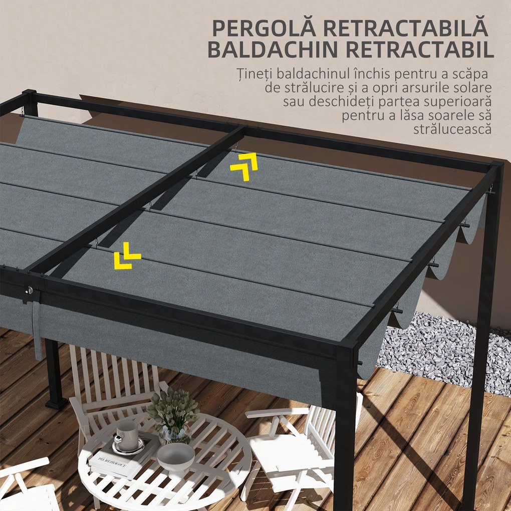 Outsunny Copertină Retractabilă UV30+ pentru Pergolă 3x2.15m Protecție Solară Gri Închis | Aosom Romania