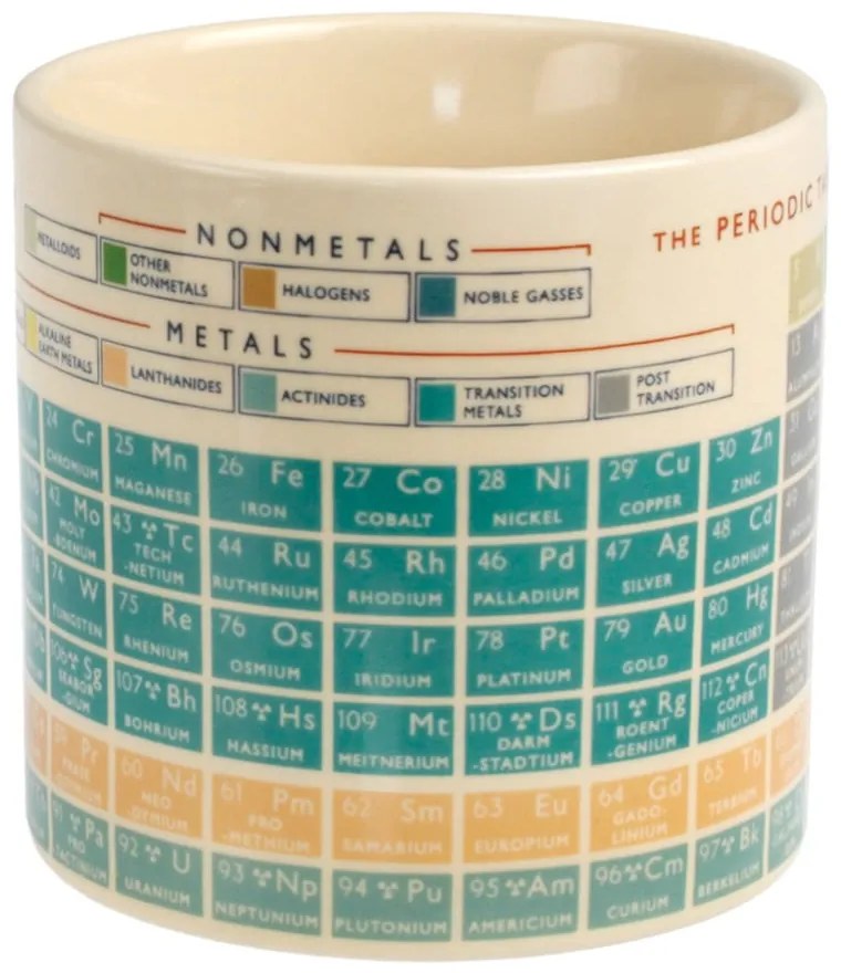 Cană Rex London Periodic Table, 250 ml