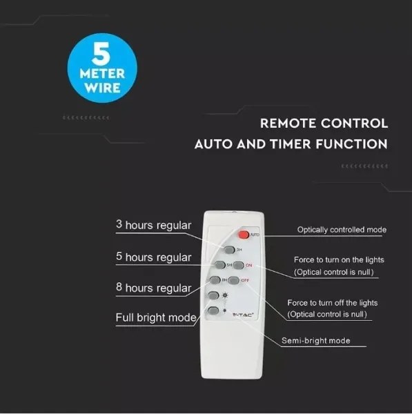 Reflector solar LED reglabil 12W/3,2V 6000K IP65 cu telecomandă