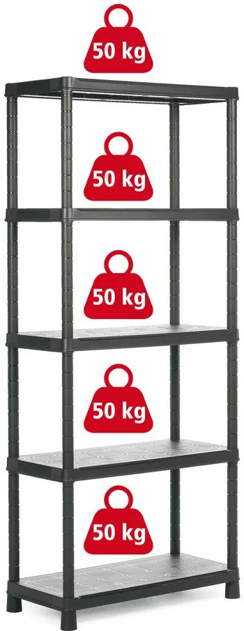 Regál Plus 80/5