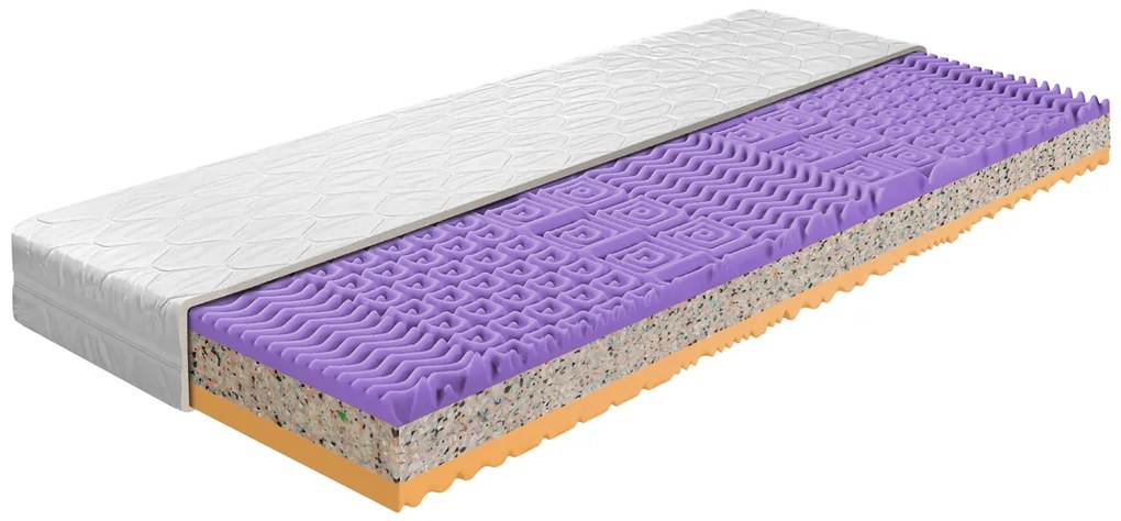 Saltea din spumă Klara 200x90 cm (H4). Promo -62%. 1107510