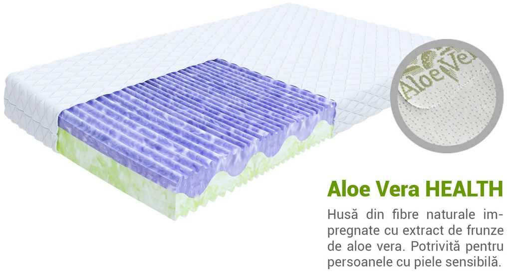 Saltea cu spumă profilată Zuno 100x200 Husă: AloeVera