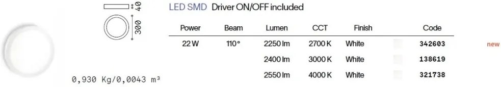 Plafoniera LED design circular, Universal pl d30 round 4000k
