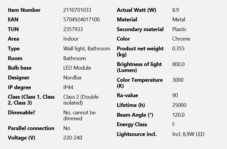 Aplica de perete LED pentru baie IP44 Marlee crom 3000K