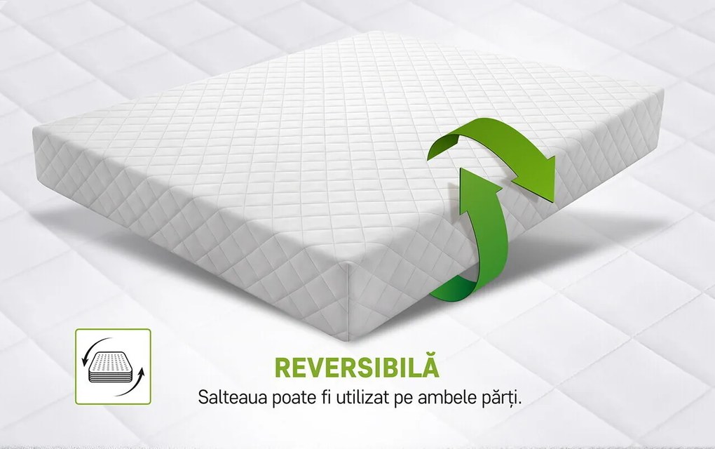 Saltea SuperOrtopedica Green Future KONFORTA Max Plus 25 cm, 140x200x25cm, Spuma poliuretanica elastica, Husa matlasata, hipoalergenica, Reversibila, Medie Ferma