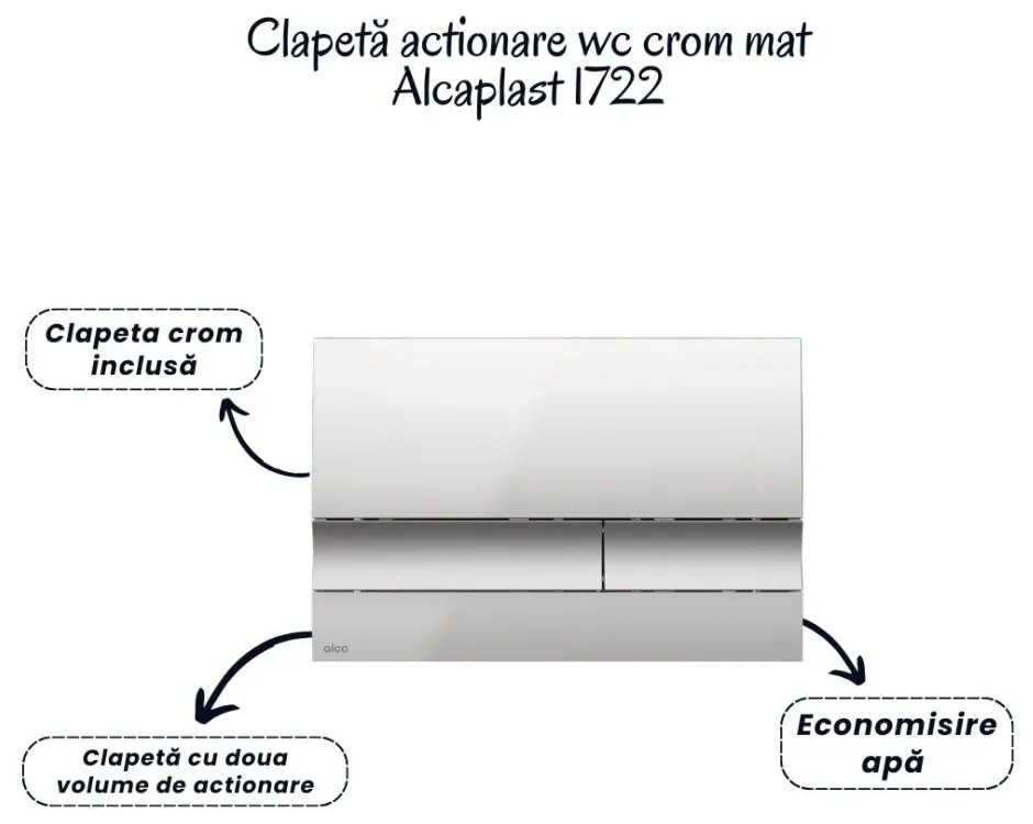 Set vas wc suspendat rimless cu capac soft close Foglia Oslo, rezervor incastrat si clapeta crom mat Alcaplast