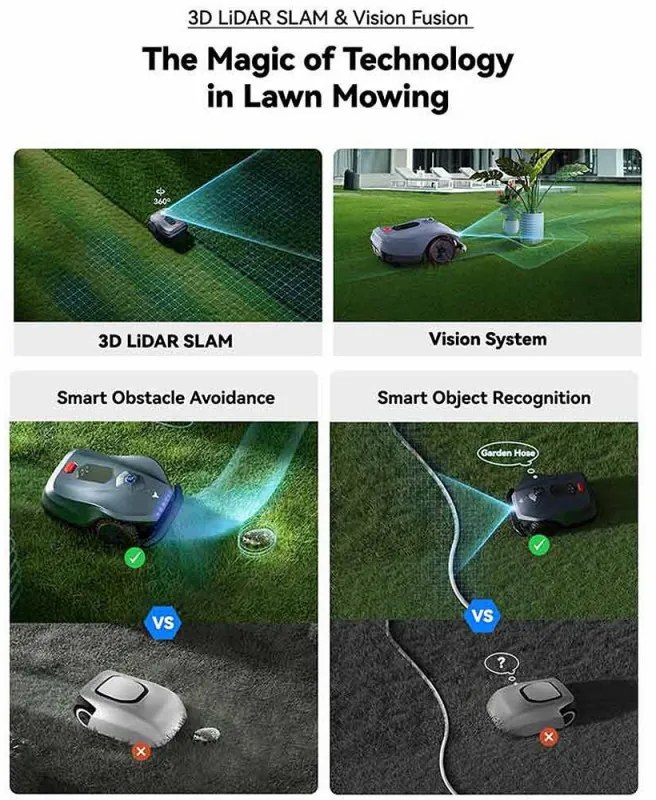 Robot tuns iarba/gazon HOOKII Neomow X Pro, 6000 m², 4 moduri, Functionare fara cablu sau antene, 60 dB, Wi-Fi, 4G, Bluetooth, Autonomie 180 min, Gri