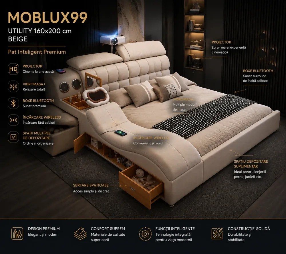 MOBLUX99 Utility 160x200 cm Beige Right Chaise – Pat Inteligent Premium cu Proiector, Vibromasaj, Boxe Bluetooth, Încărcare Wireless și Spații Multiple de Depozitare