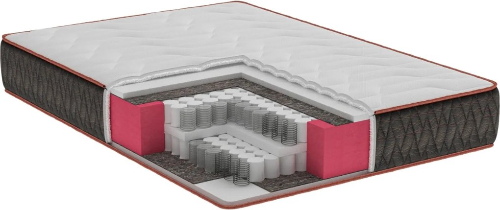 Saltea Model S12, Arcuri Pocket Multilayers, Inaltime 30 cm - 180x200cm