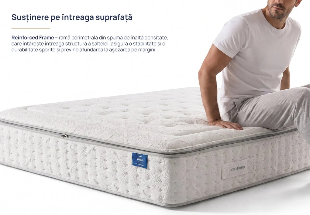 Saltea Onesleep, Verso Adapt Sleep Technology, 90x200x28, Medie