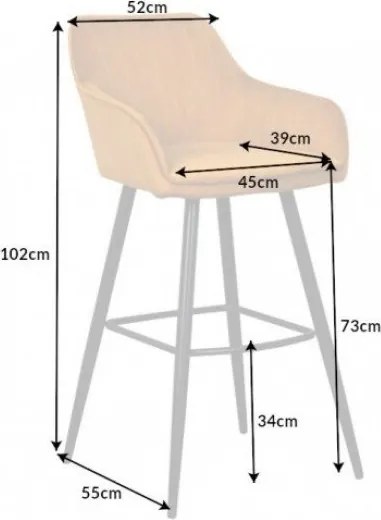 Set 2 scaune de bar Turin catifea galben mustar