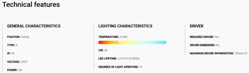 Mini Spot LED incastrabil TROOP recessed white-white 2W 15° 2700K CRI90