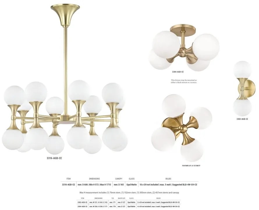 Candelabru LUX, design modern, ASTORIA