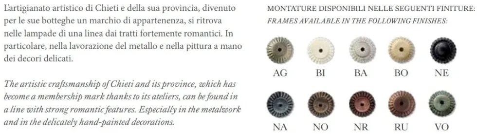 Aplica clasica realizata manual din ceramica CHIETI