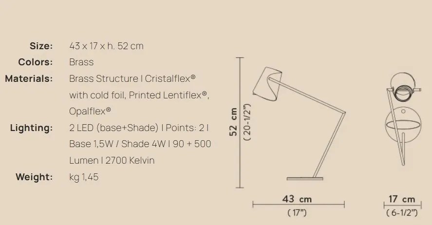 Lampa de masa LUX cu stilou Montblanc, Overlay