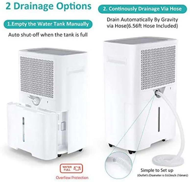 Dezumidificator Attractive TRITON 20, 340W, 2.5 L, Pana la 24L/24h, R290, Timer, Dezghetare automata, Senzor de umiditate, Alb