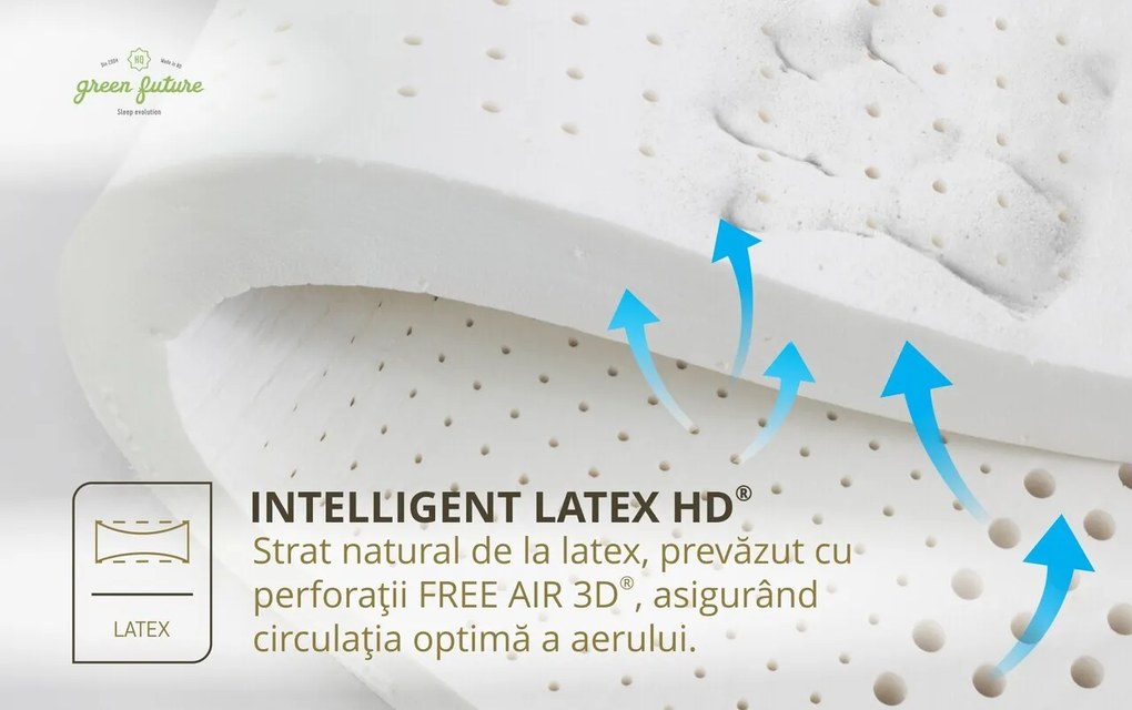 Saltea anatomica, Nature Pocket Bamboo Memory Evolution, 140x200x30 cm, Latex, Arcuri Pocket, 7 Zone de Confort