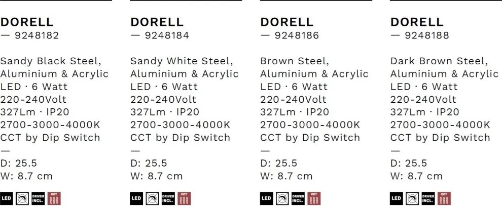 Plafoniera LED stil modern DORELL negru