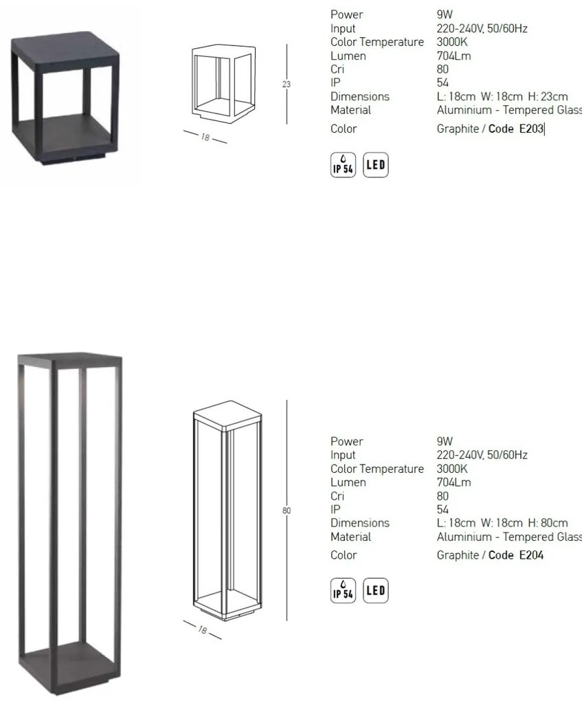 Stalp LED pentru iluminat exterior decorativ IP54 Russell H-80cm