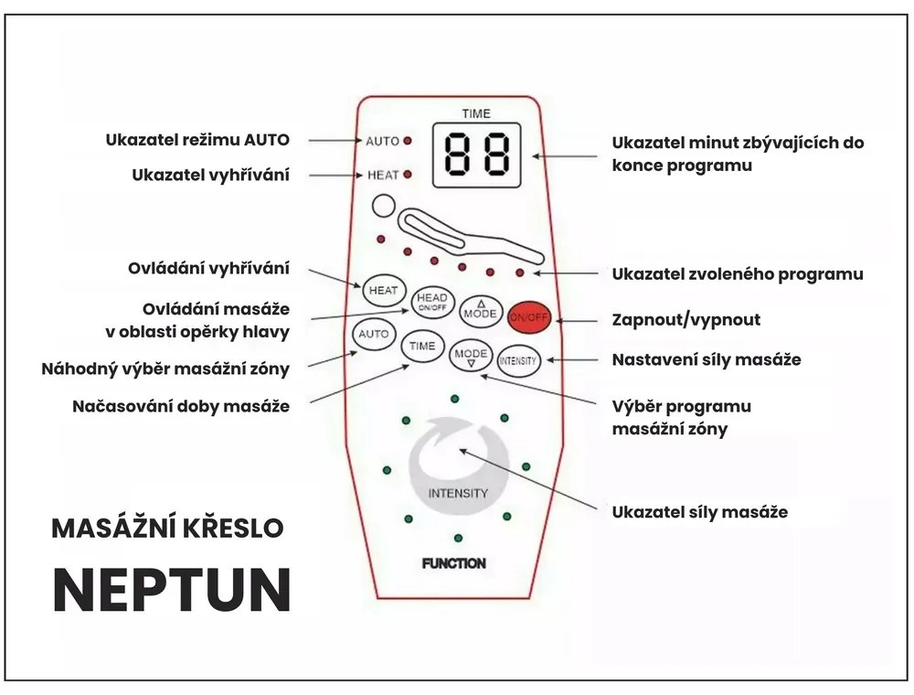 Fotoliu de masaj Neptun II, gri