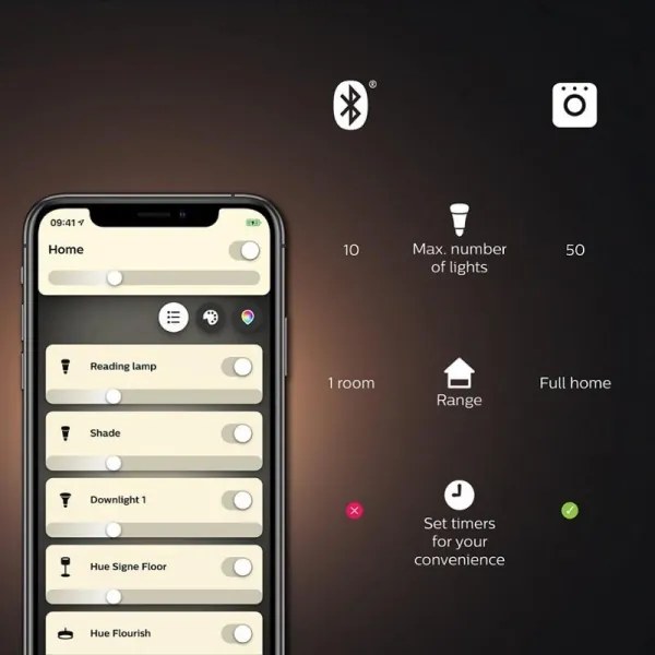 Set de bază Philips Hue WACA 3xE27/9W/230V 2000-6500K + hub conexiune