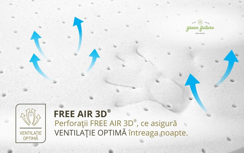 Saltea anatomica, Nature Pocket Bamboo Memory Evolution, 140x200x30 cm, Latex, Arcuri Pocket, 7 Zone de Confort