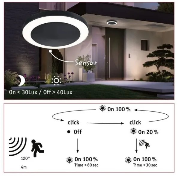 Plafonieră de exterior cu senzor LED/14W IP44 CIRCULA 230V Paulmann 94526