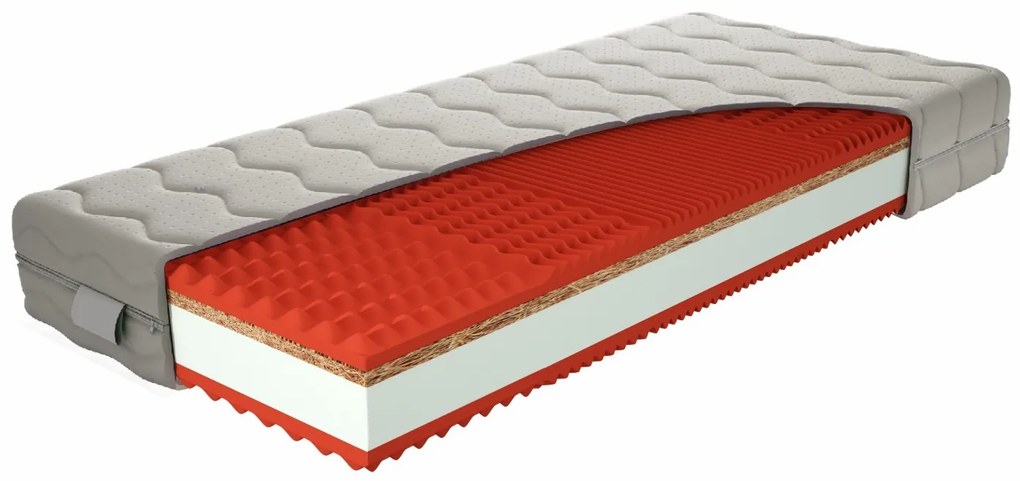 Saltea spumă Roland 200x90 cm (T3/T5). 1026009