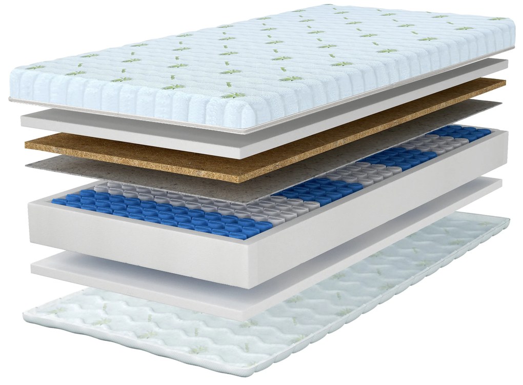 Saltea cu arcuri Hunt 200x200 cu cocos